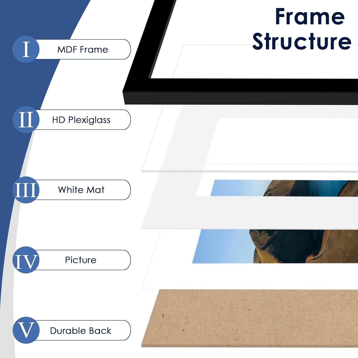 Elegant Black 20x28 Picture Frames – Snap-Open Design for Easy Art Swapping