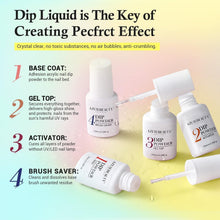 Load image into Gallery viewer, Gorgeous 31-Pc Neon Dip Powder Nail Kit: Long-Lasting Colors &amp; Essential Tools