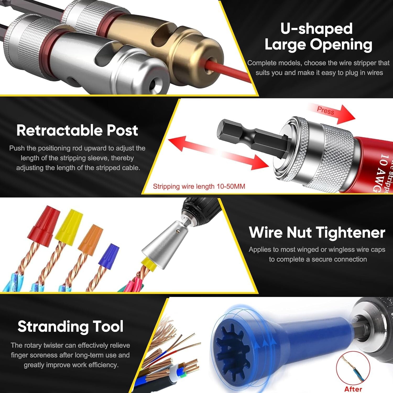 Efficient Wire Stripping Tool and Connector Set for Electricians - 2024 Edition