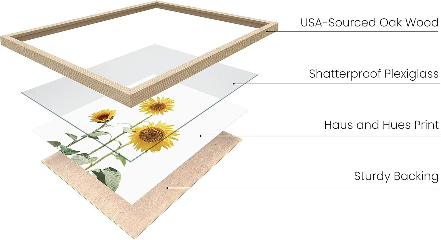 Framed Sunflower Paintings Wall Decor - Customizable Art Prints for Any Room