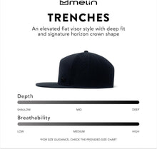 Load image into Gallery viewer, Water-Resistant Performance Snapback Hat - Floatable &amp; Breathable Unisex Design