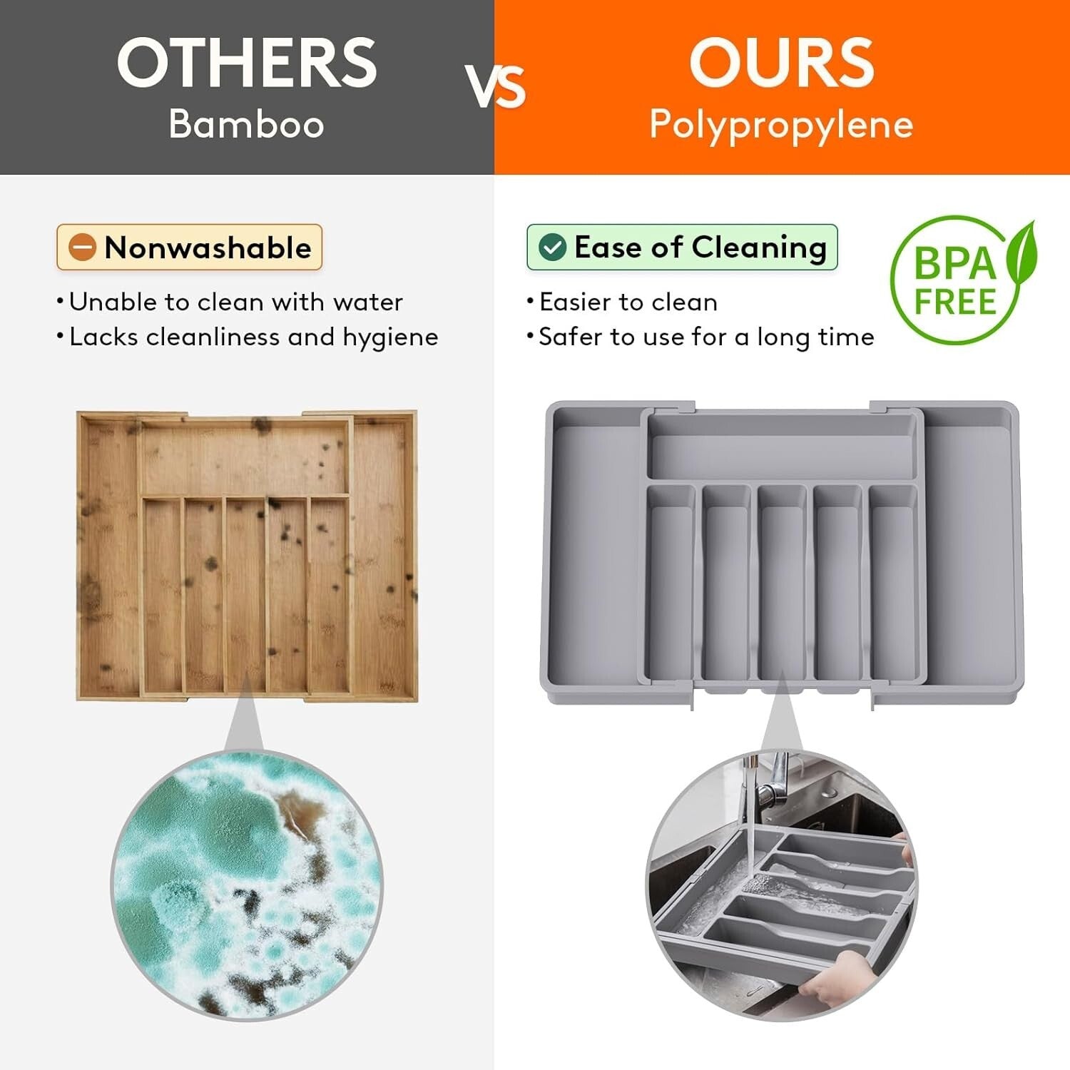 Adjustable Utensil Organizer - Silverware Drawer Tray with 8 Compartments, Grey