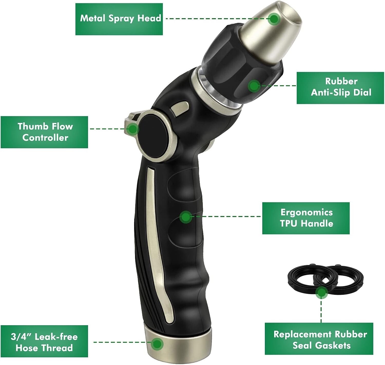 Premium Metal Garden Watering Combo - Heavy Duty Wand with Thumb Control Nozzle