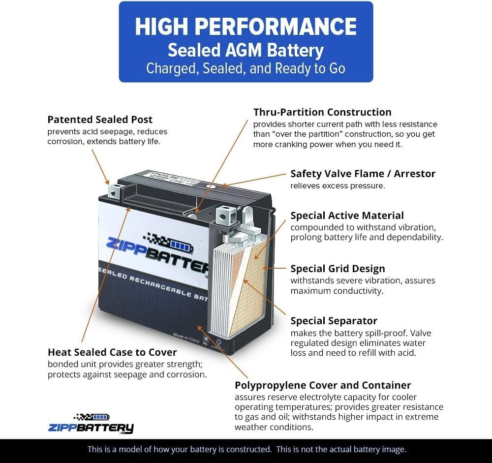 30L-BS 12V 30Ah Maintenance-Free AGM Battery for ATV & Motorcycle - Ready to Use