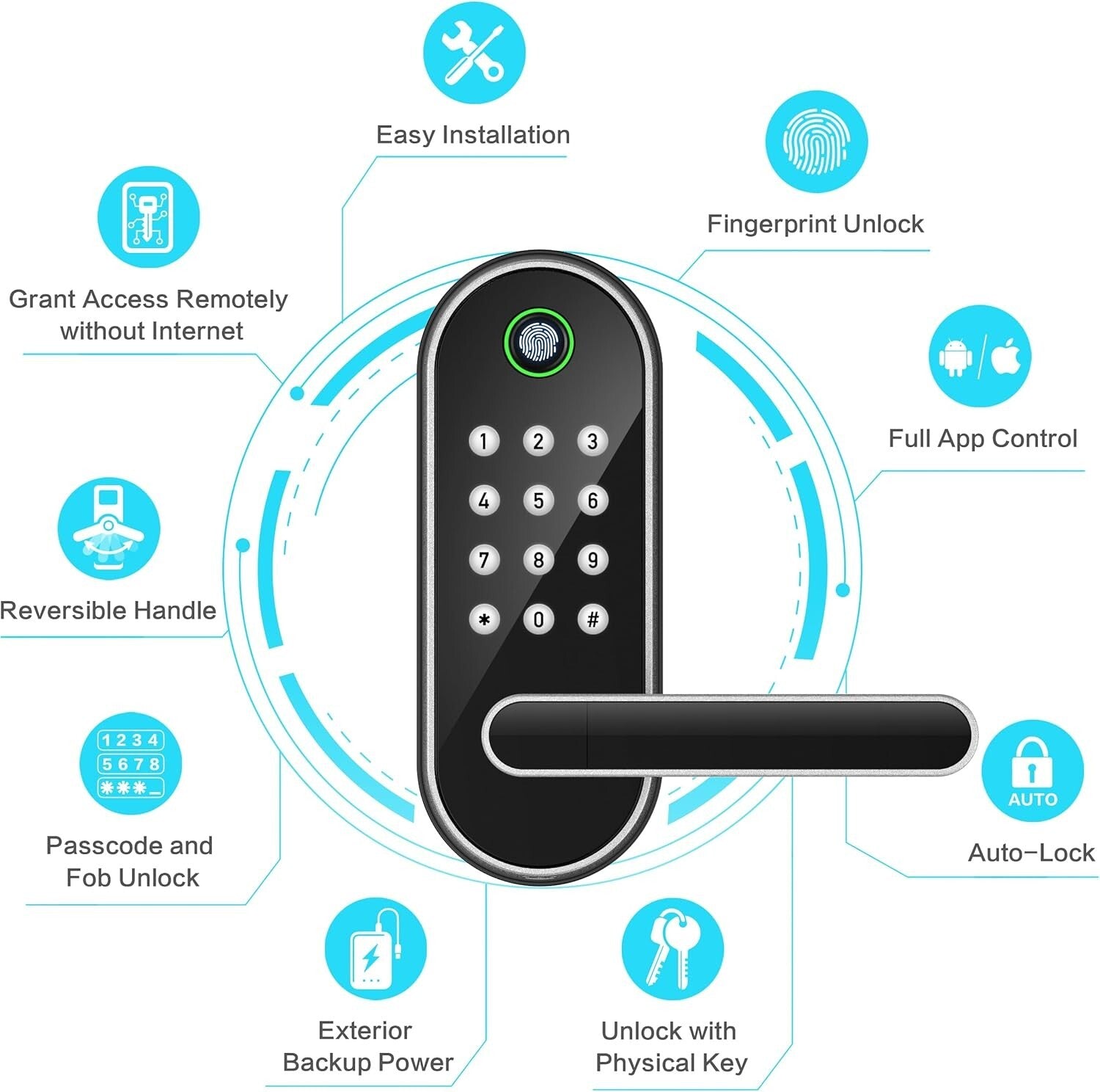 Advanced 6-in-1 Smart Lock: Fingerprint, Code, Remote & More for Modern Homes