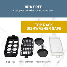 Load image into Gallery viewer, 2-Slice Toaster and Egg Cooker Duo with Removable Meat Tray - Modern Design