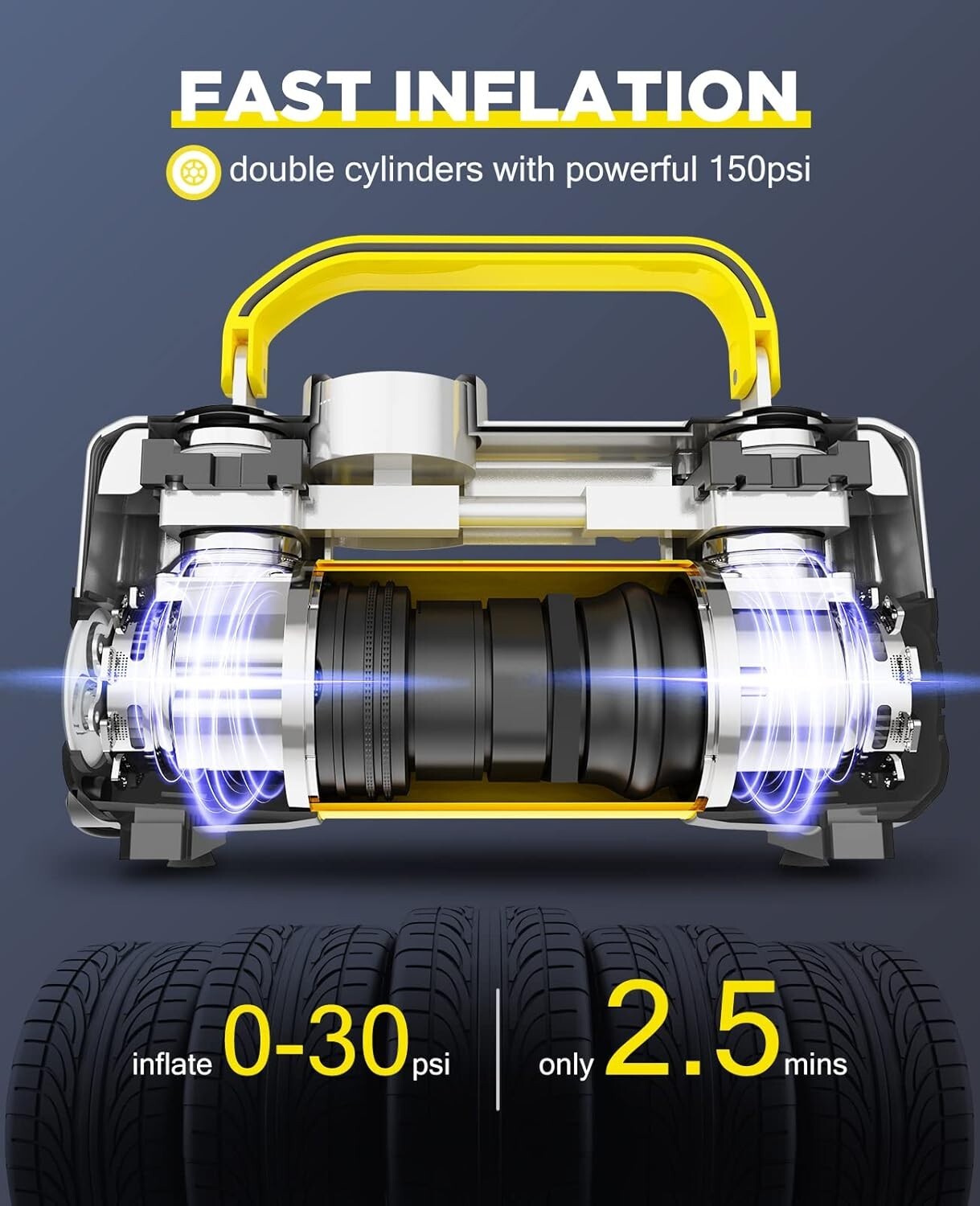 Portable 150 PSI Air Compressor with Nozzle Adapters & LED for Safe Travels