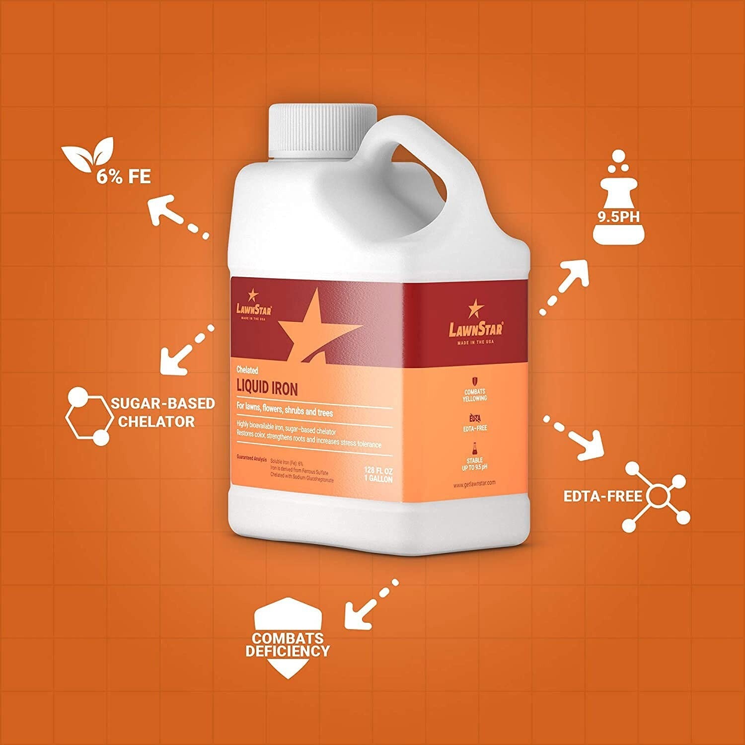 American-Made Liquid Iron 1 Gallon - Treat Yellowing Leaves & Promote Growth