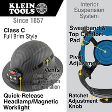 Load image into Gallery viewer, Durable PC/ABS Full Brim Hard Hat with Stylish KARBN Pattern for Professionals