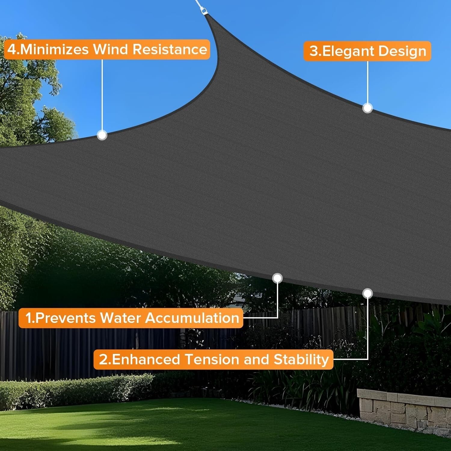 Reinforced 20' Dark Grey Sun Shade Sail - Custom Sizes & Quick Installation