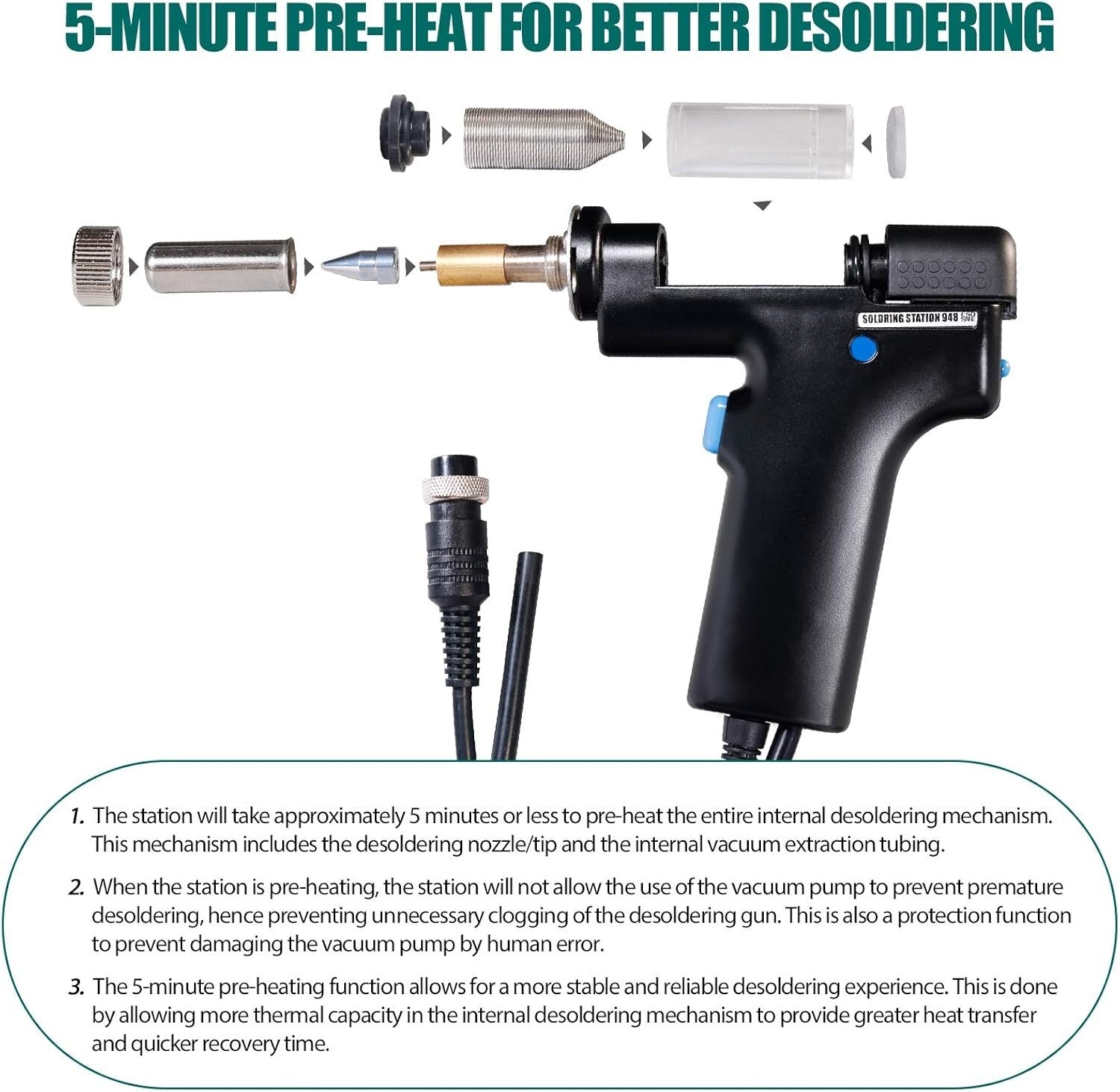 Upgraded 2-in-1 80W Desoldering Station & 60W Soldering Iron - Adjustable Heat