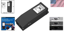 Load image into Gallery viewer, Versatile Dimmable Power Supply 120VAC to 24VDC for LED Lighting Solutions