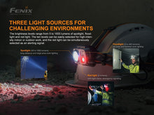 Load image into Gallery viewer, Versatile HP25R v2.0 Headlamp: 1600 Lumen Spotlight &amp; 400 Lumen Floodlight