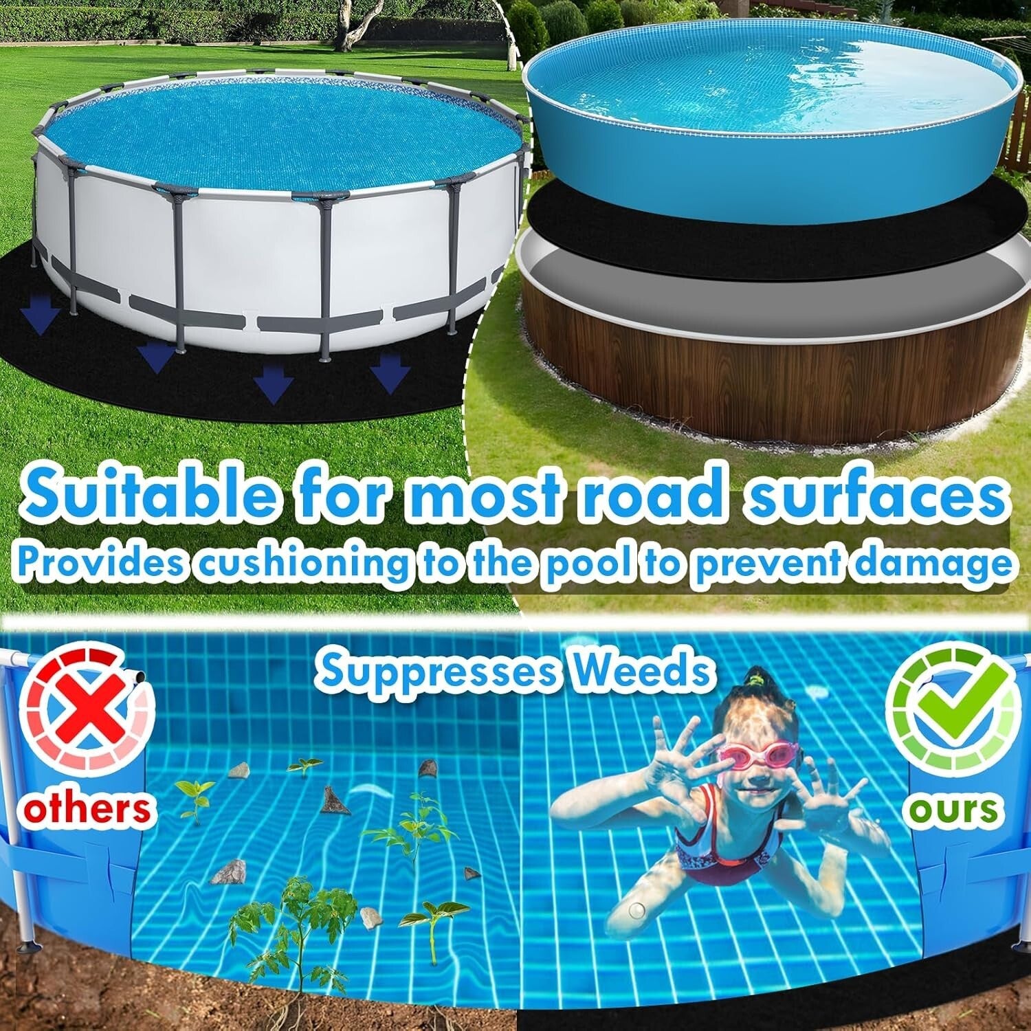 10ft Thickened Felt Pool Liner Pad for Above Ground Pools – Ultimate Protection