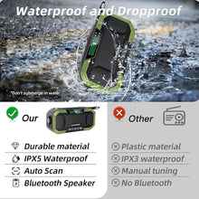 Load image into Gallery viewer, Compact Hand Crank and Solar-Powered NOAA Weather Radio with Bluetooth Speaker