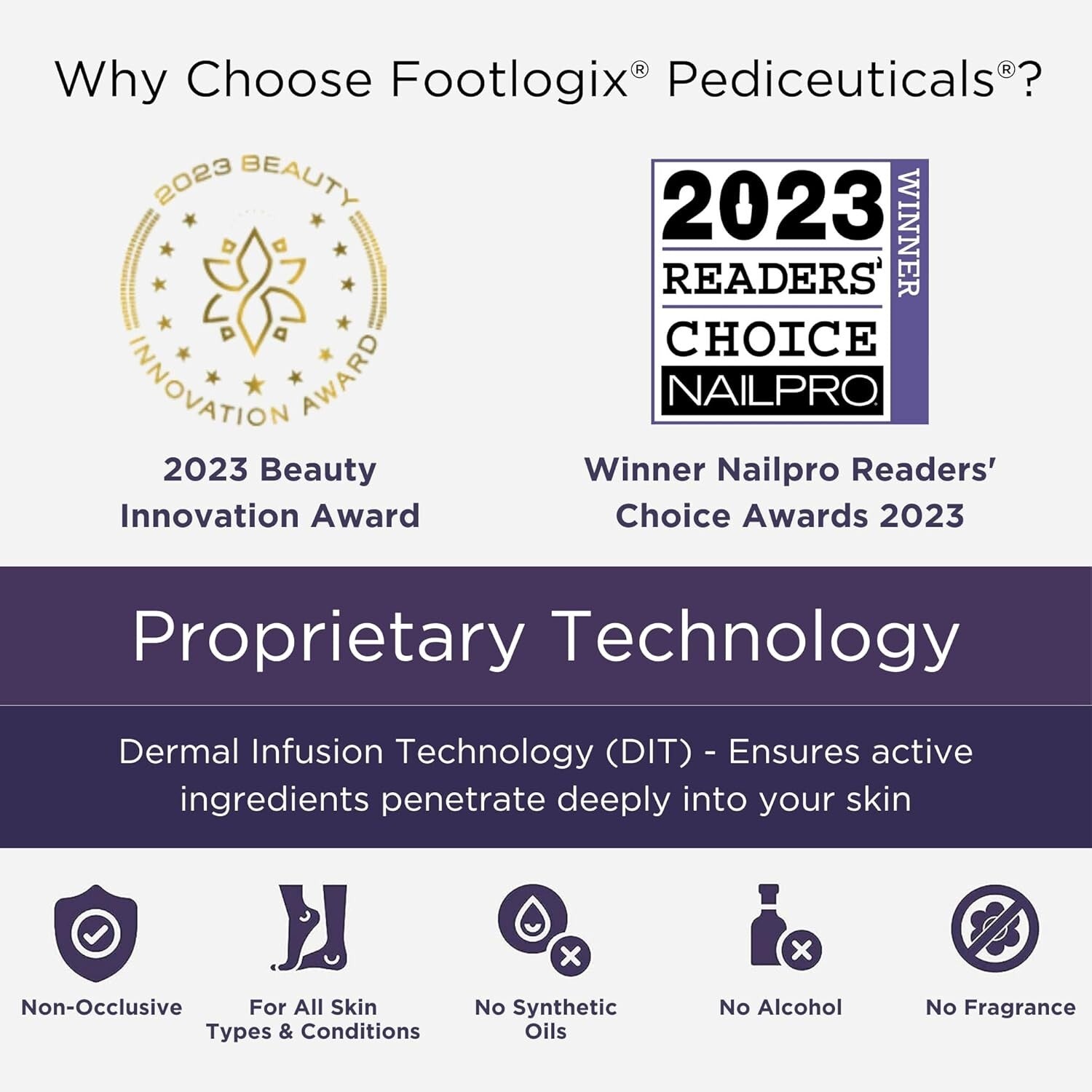 Compact Foot Exfoliator Set with Callus Spray & Double-Sided File - Travel Ready