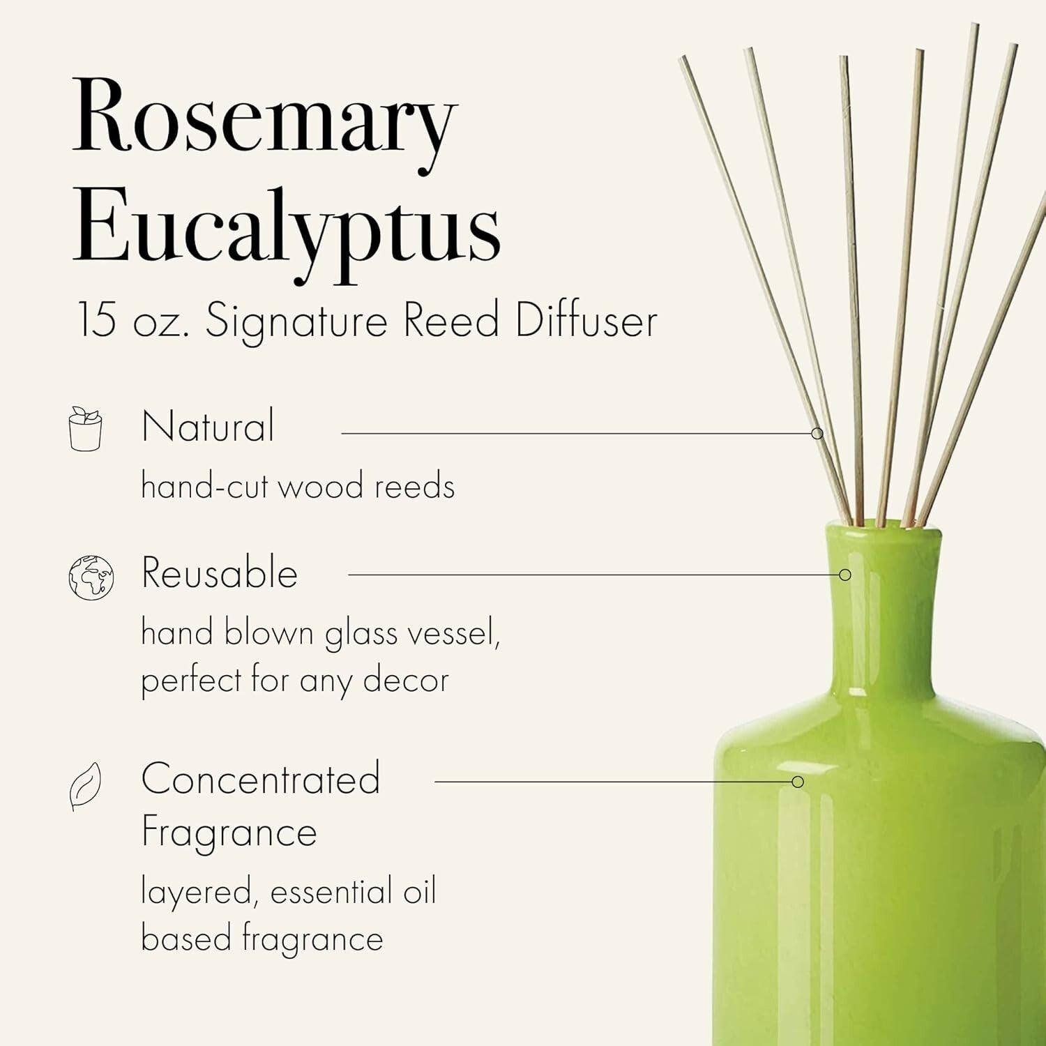 Hand-blown Glass Reed Diffuser - 15oz Rosemary Eucalyptus, 9 Months of Serenity