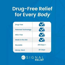 Load image into Gallery viewer, Signal Technology Pain Relief Patches - Durable Back &amp; Leg Relief Bundled 1-Pack