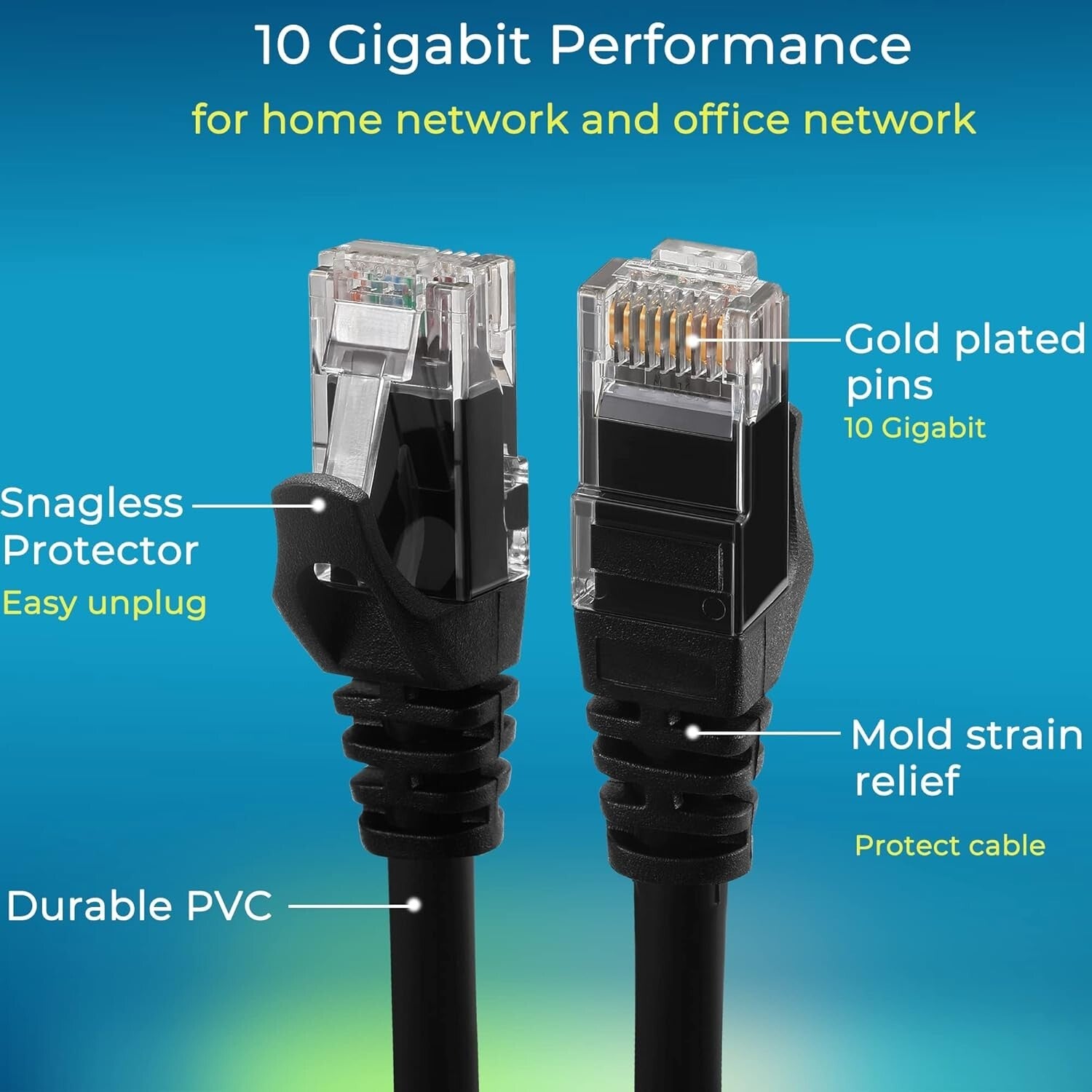 10G High-Speed Cat6 Ethernet Patch Cable 10ft - 24 Pack for Organized Networking