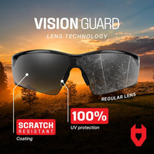 Load image into Gallery viewer, Lightweight Scratch-Resistant Safety Sunglasses - UV Protection &amp; Comfort Fit