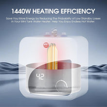 Load image into Gallery viewer, 2.7 Gallon Stainless Steel Electric Water Heater with Adjustable Thermostat