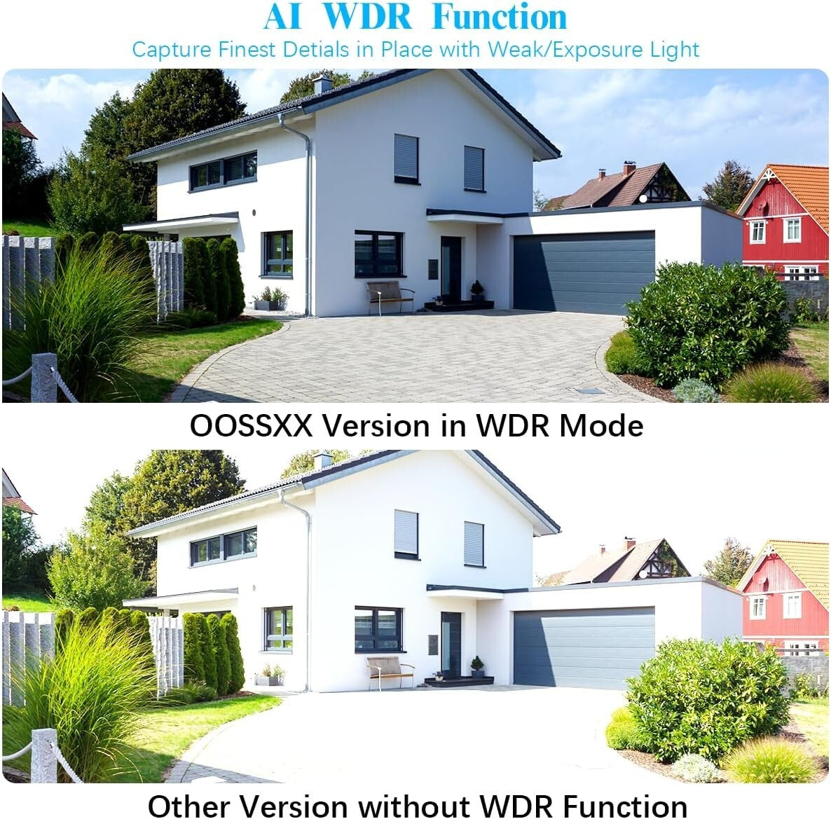 5MP 2.7K Outdoor Security Camera with Night Vision - AI Detection & 4TB Storage