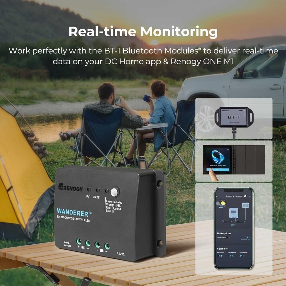 High Efficiency 100W Monocrystalline Solar Kit with Charge Controller & Brackets