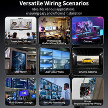 Load image into Gallery viewer, Premium 4K HDMI 2.0 Cable 100ft - Supports 18Gbps, Slim &amp; Flexible, Dolby Vision