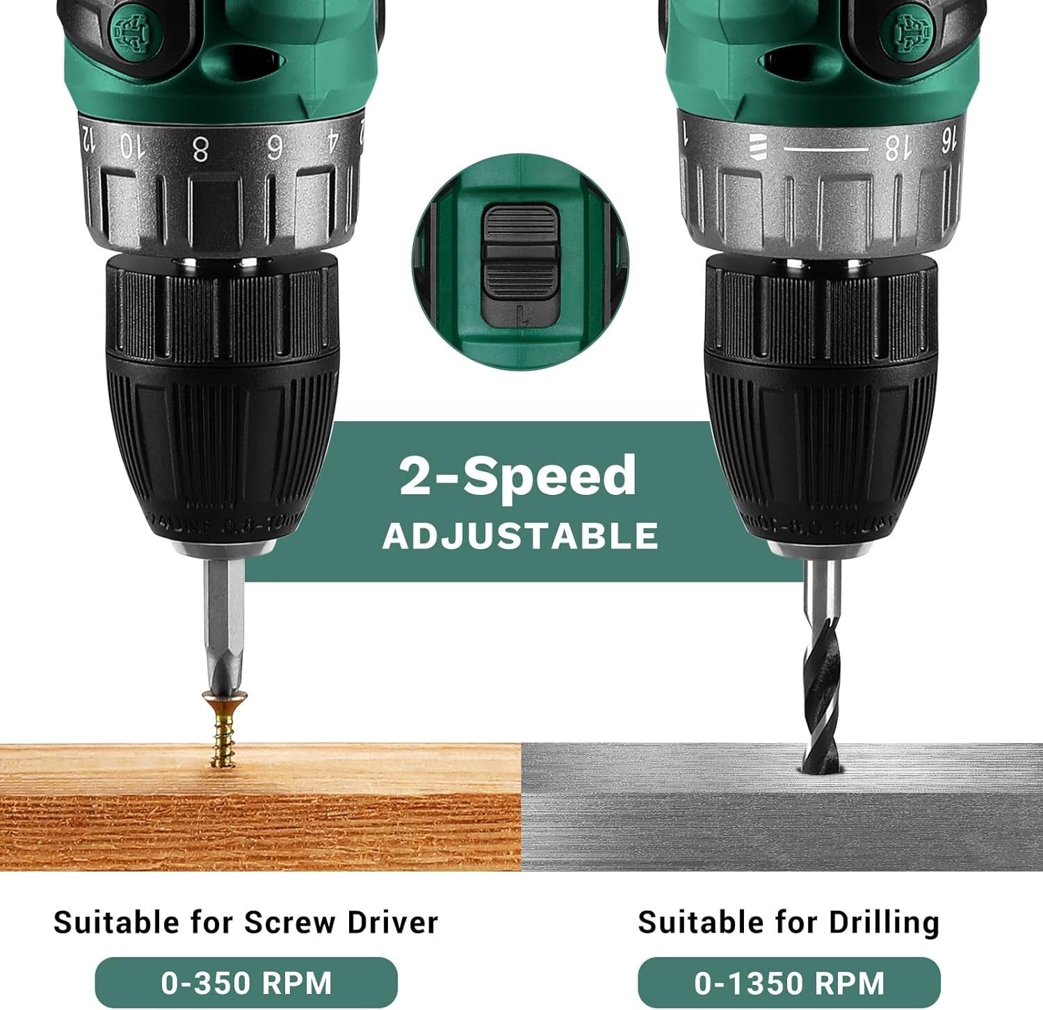 Versatile DEKO PRO 20V Electric Power Drill with Bits and Magnetic Holder