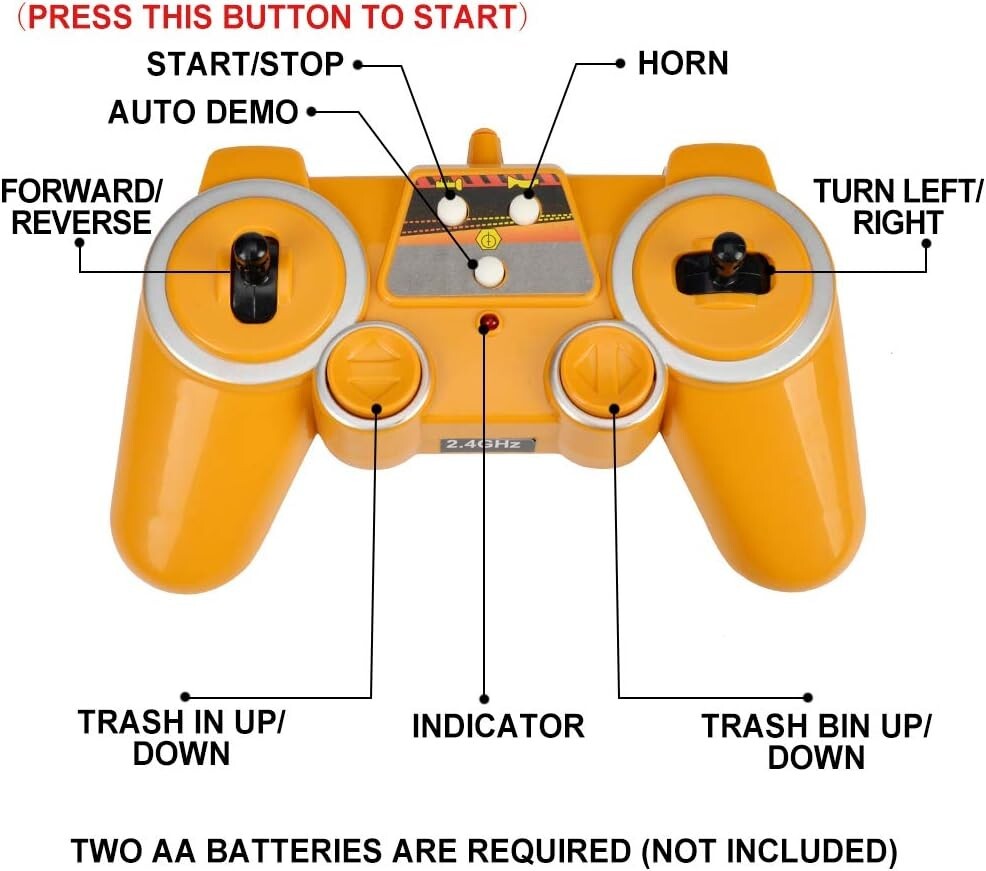 Benz Licensed Remote Control Garbage Truck Toy with Lights & Sounds - 1/20 Scale