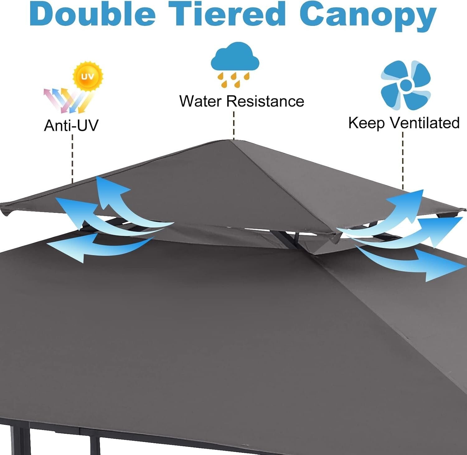 Durable 8x5 Grill Canopy Shelter with LED Light for Stylish Outdoor Cooking