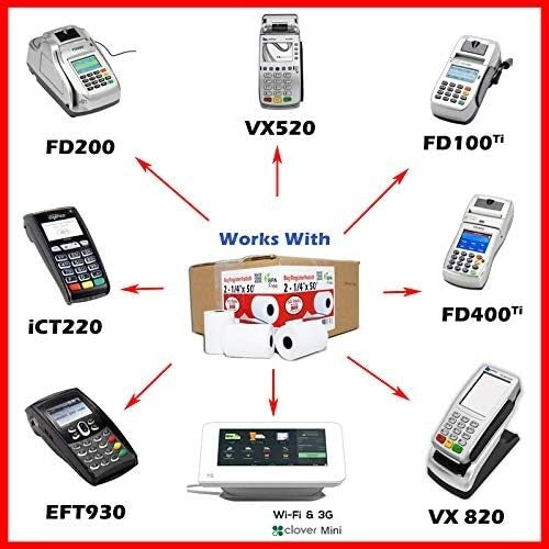 100 Premium German Thermal Paper Rolls - 2 1/4 x 50 Inches for POS Systems
