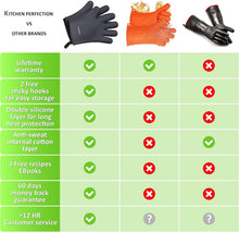 Load image into Gallery viewer, Non-Slip Heat Resistant Grill Gloves for Safe Cooking - Perfect Gift for Chefs