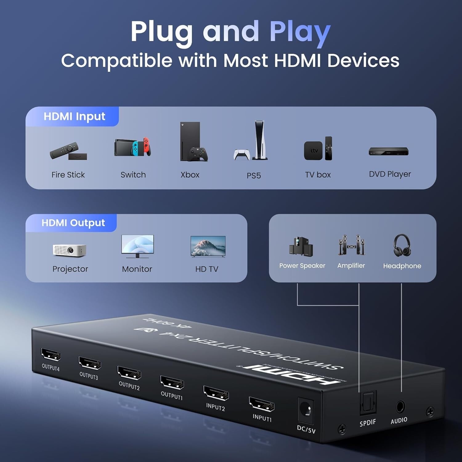 Versatile 4K HDMI Switch with Remote: 2 Inputs, 4 Outputs for Multiple Devices