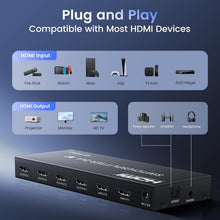 Load image into Gallery viewer, Versatile 4K HDMI Switch with Remote: 2 Inputs, 4 Outputs for Multiple Devices