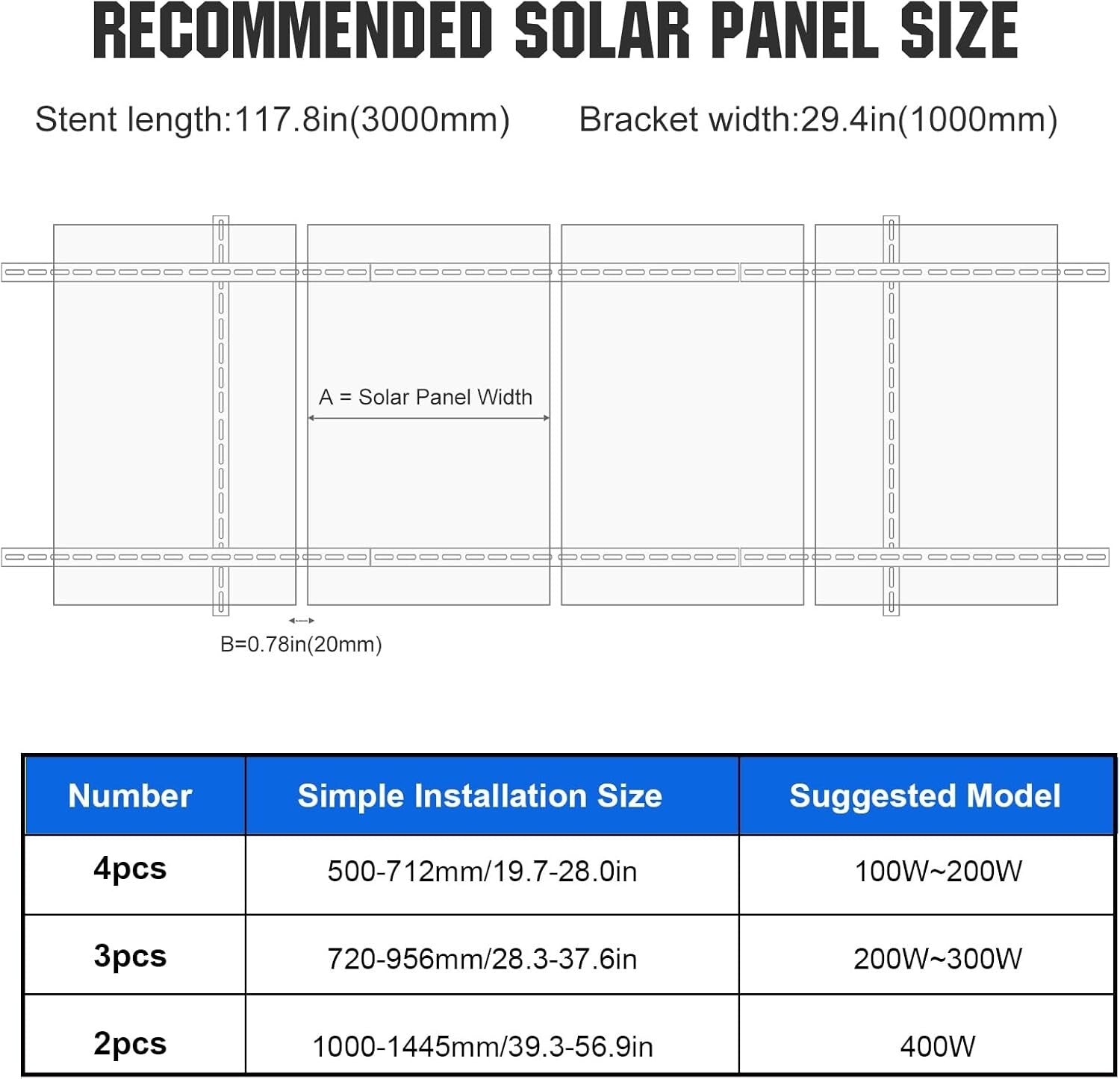 Adjustable Solar Panel Mounting Brackets Kit for 1-4 Panels - Ground System