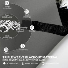 Load image into Gallery viewer, Versatile Blackout Drapes - Light Grey 52x95 Curtains with Dual Hanging Options