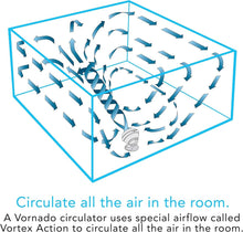 Load image into Gallery viewer, Premium White Air Circulator with Tilt Function – Ideal for Bedrooms &amp; Offices