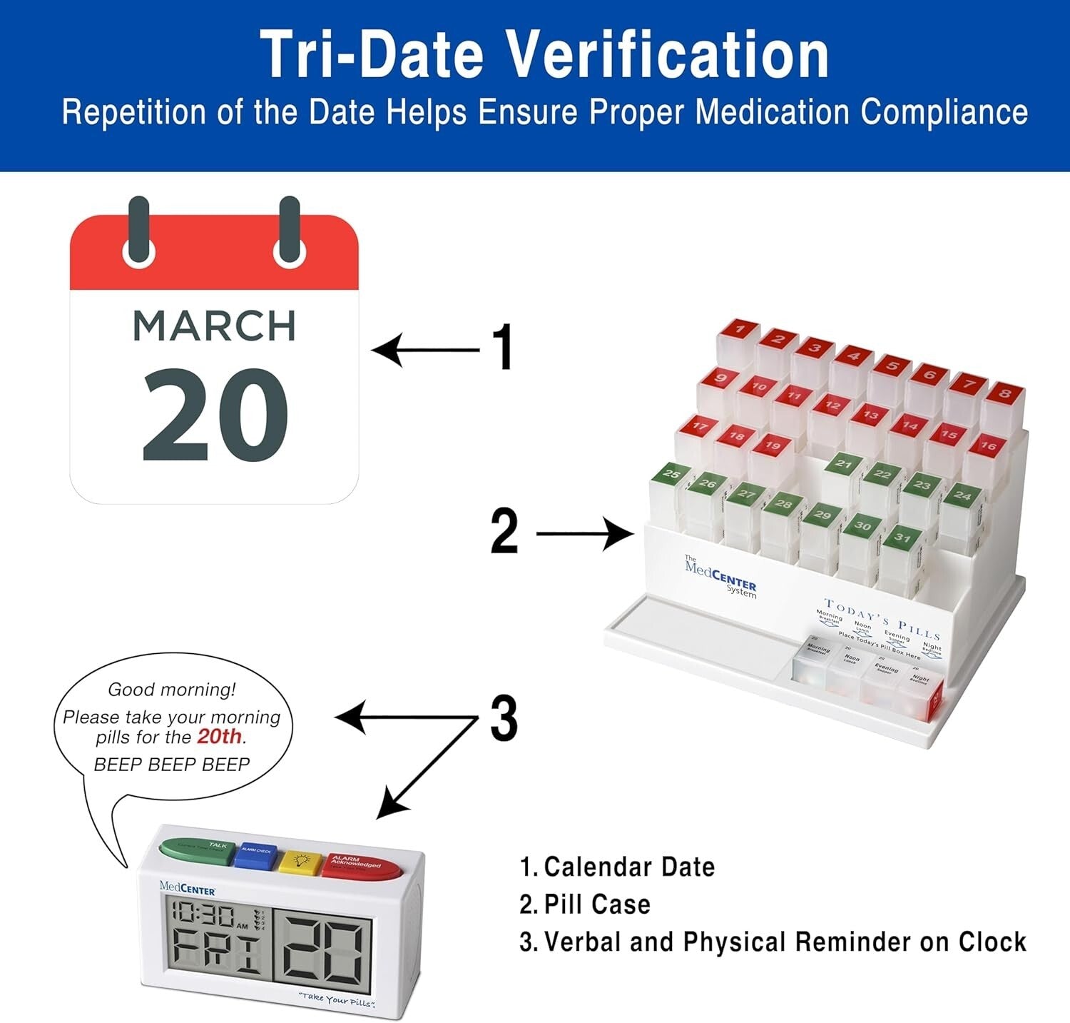 Compact Monthly Pill Box with Talking Alarm - Ideal for Seniors & Caregivers
