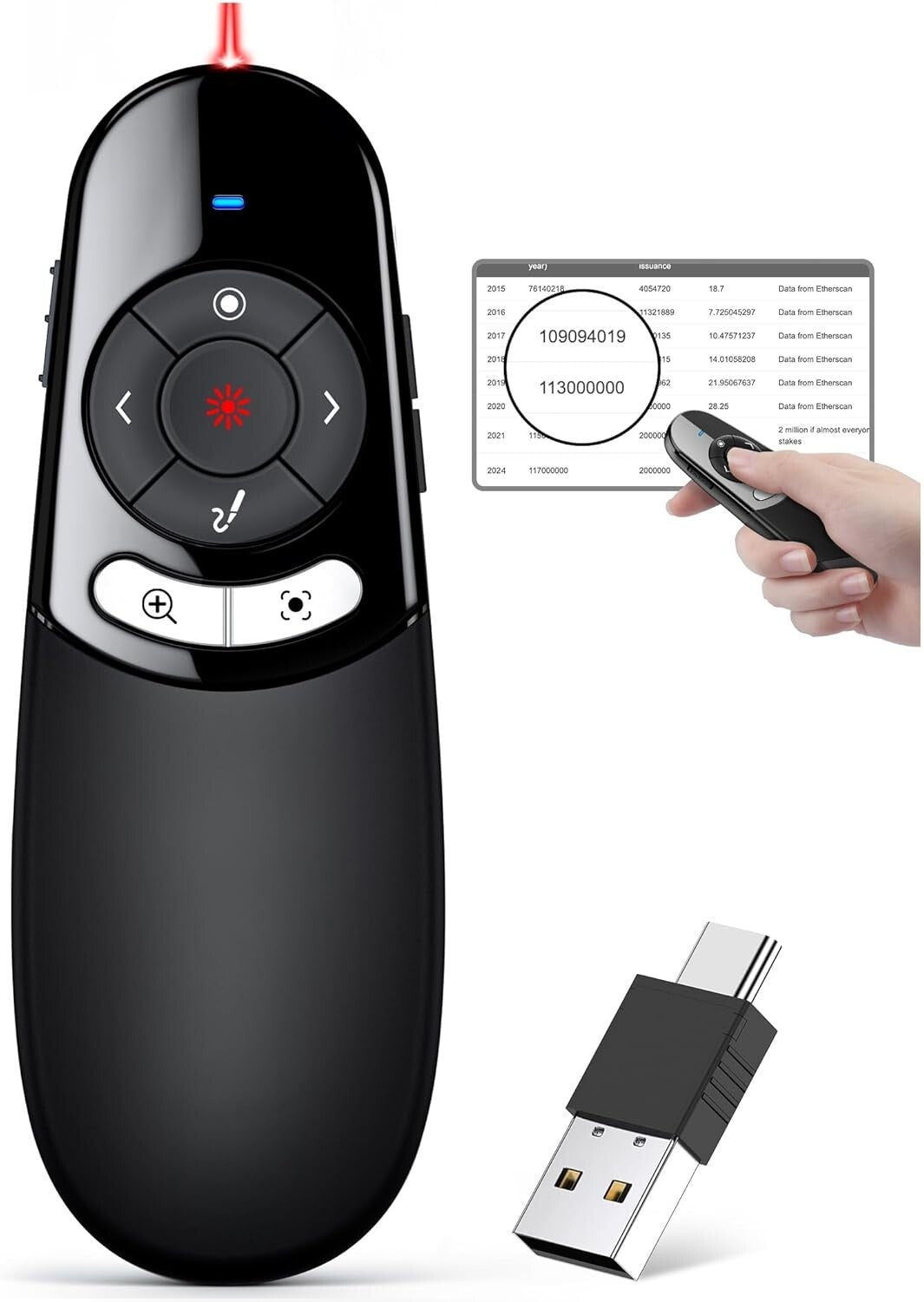 2-in-1 USB Type C Wireless Presentation Clicker - Advanced Highlight & Magnifier