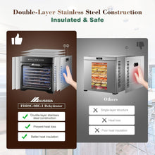 Load image into Gallery viewer, 800W Stainless Steel Food Dehydrator with 8 Trays: Create Healthy Snacks Fast