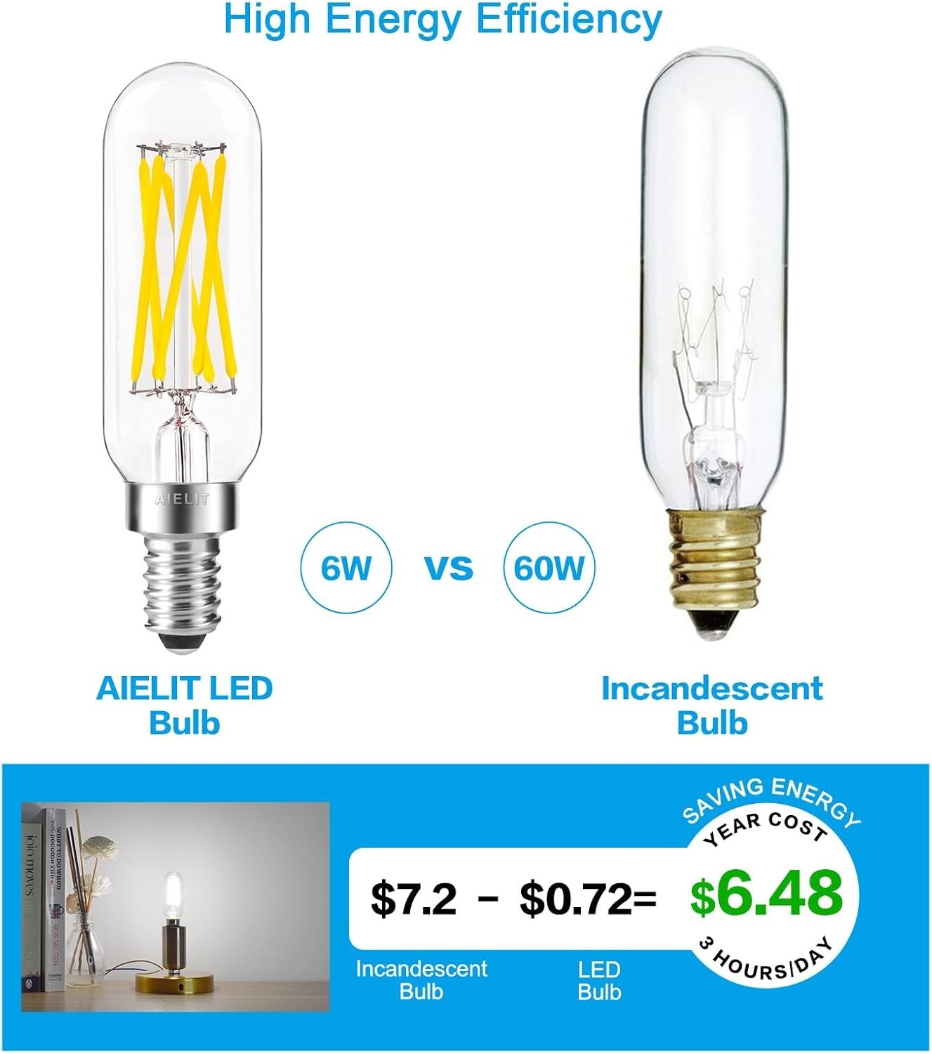 Eco-Friendly Dimmable Filament T8 LED Bulbs 5000K Bright White, 6W - 8 Pack