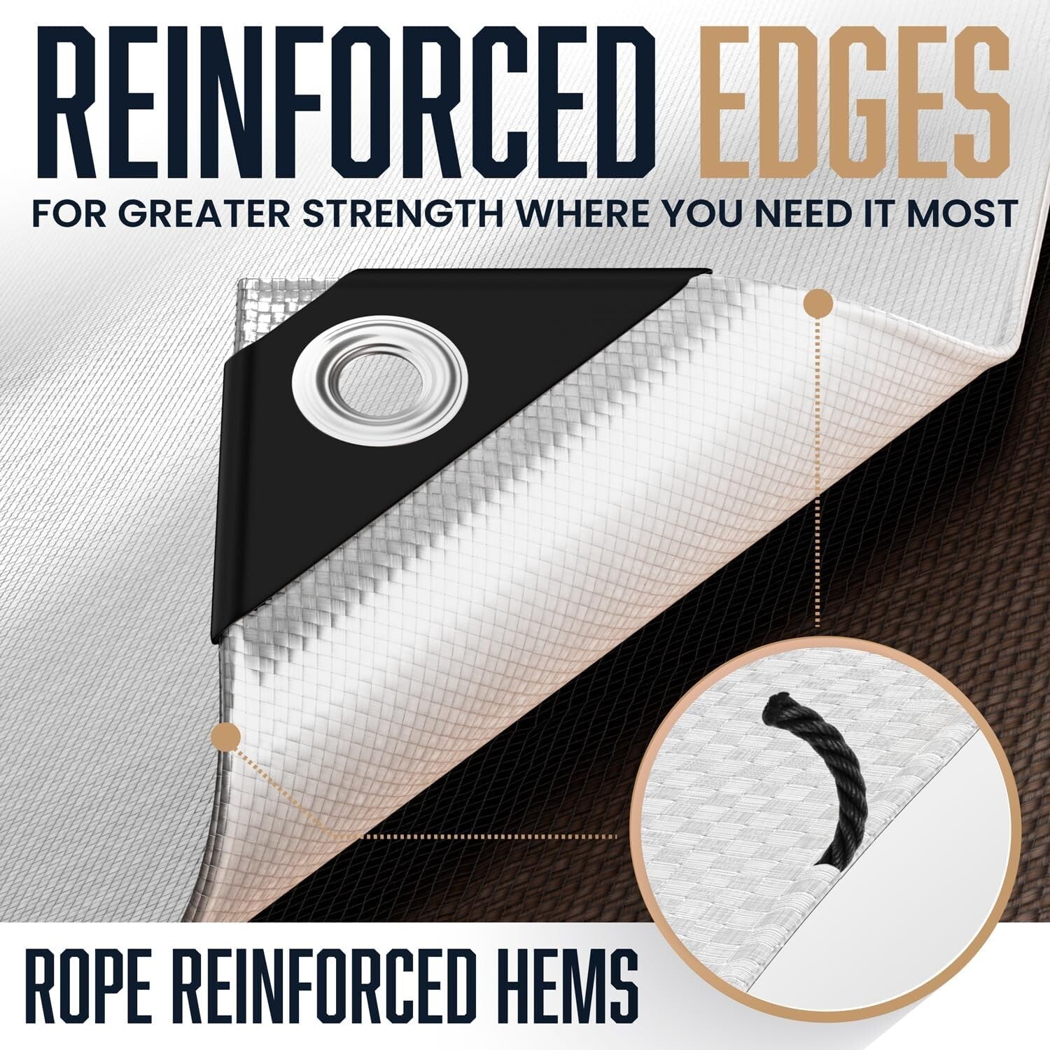 Durable 10 Mil Waterproof Tarps - 10' x 12', Grommets Every 18 Inches - 2 Pack