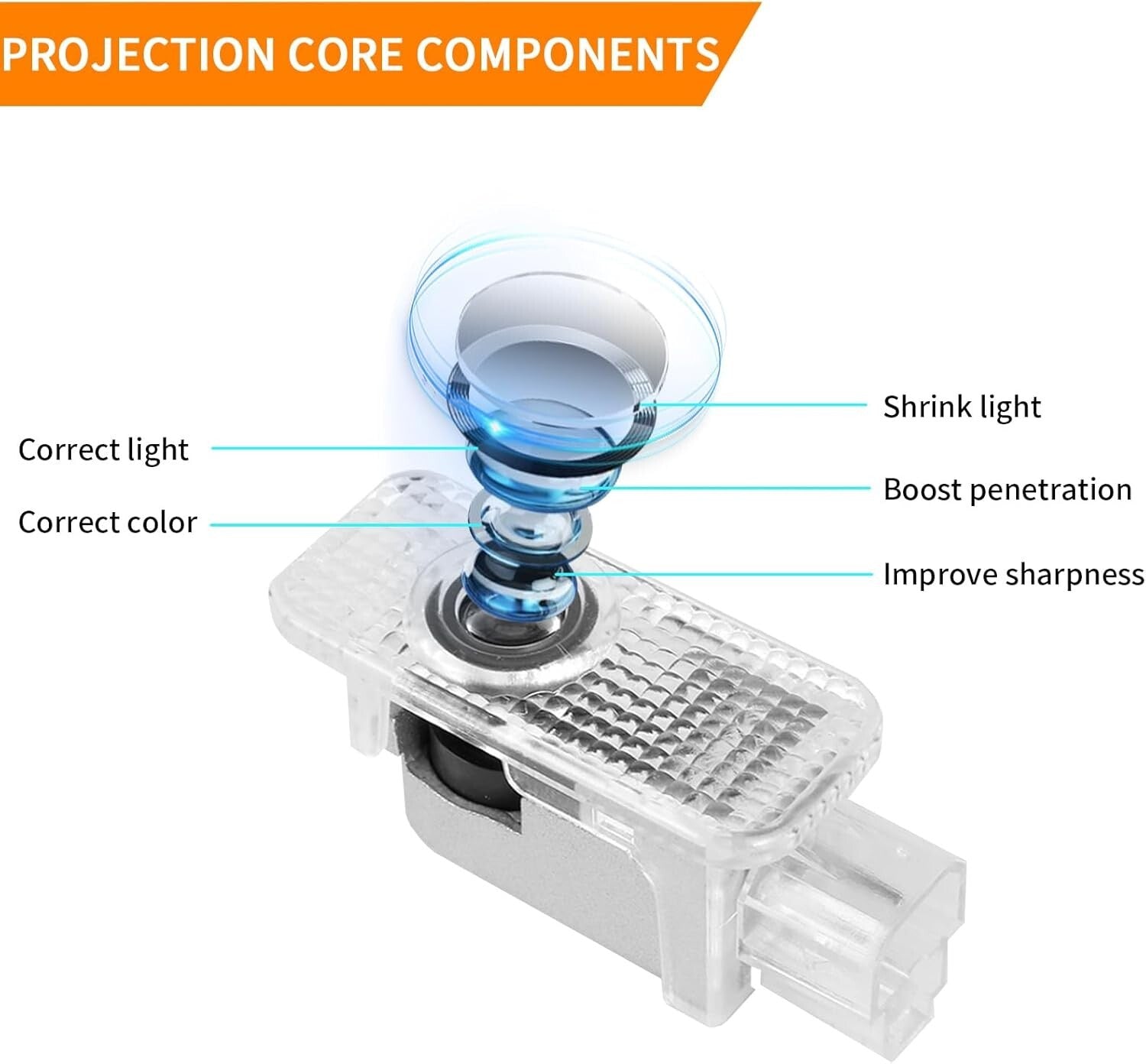 2 Pcs LED Ghost Shadow Door Lights for Audi Models - Fade Resistant Projection