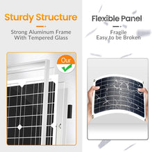 Load image into Gallery viewer, Compact 30W Solar Panel with Plug &amp; Play Charger - Ideal for RV, Boat, and More