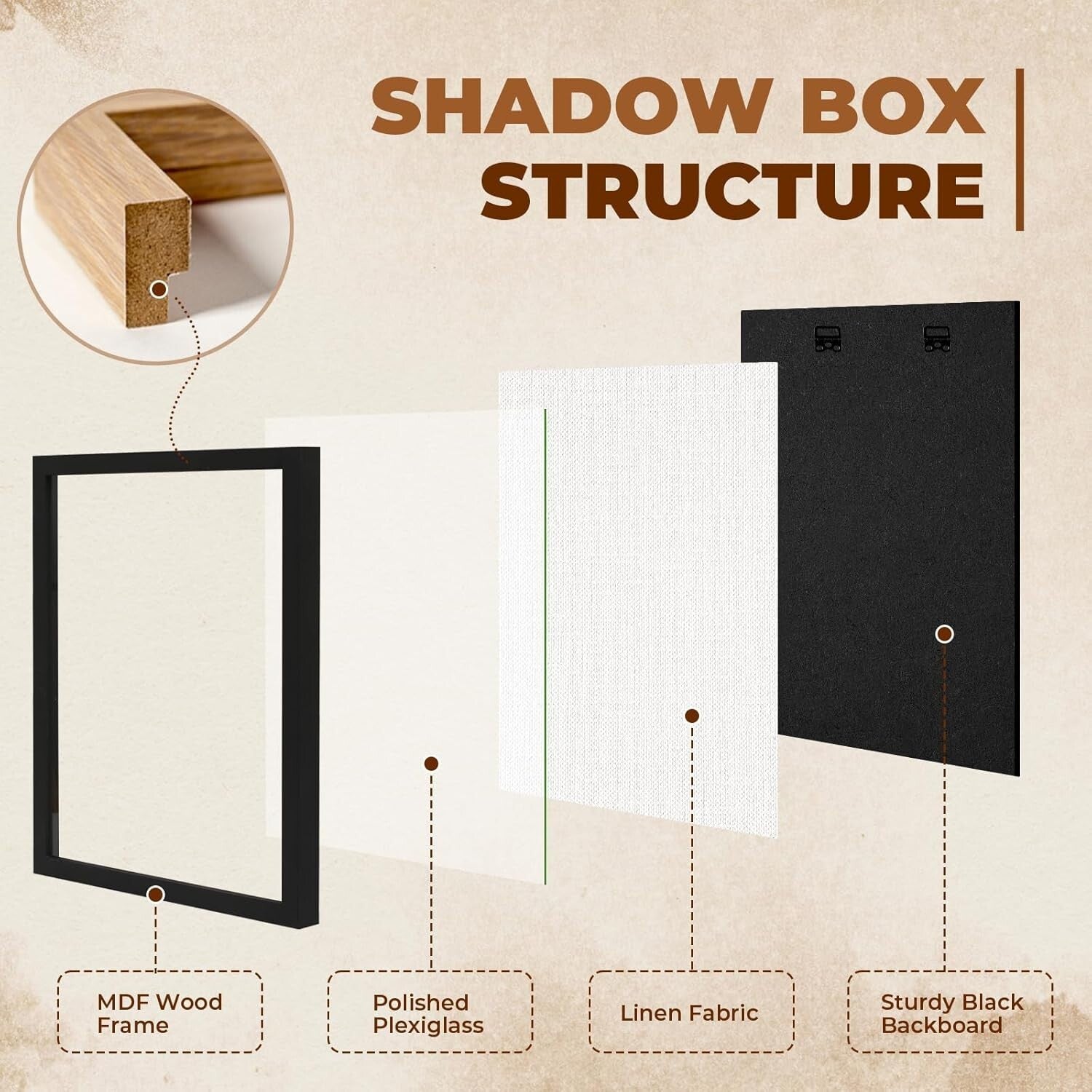 Elegant 16x20 Shadow Box Frame in Black with Shatterproof Plexiglass Cover