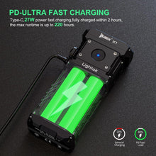 Load image into Gallery viewer, X1 Tactical Flashlight 12000 Lumens - Rechargeable &amp; Waterproof for Emergencies