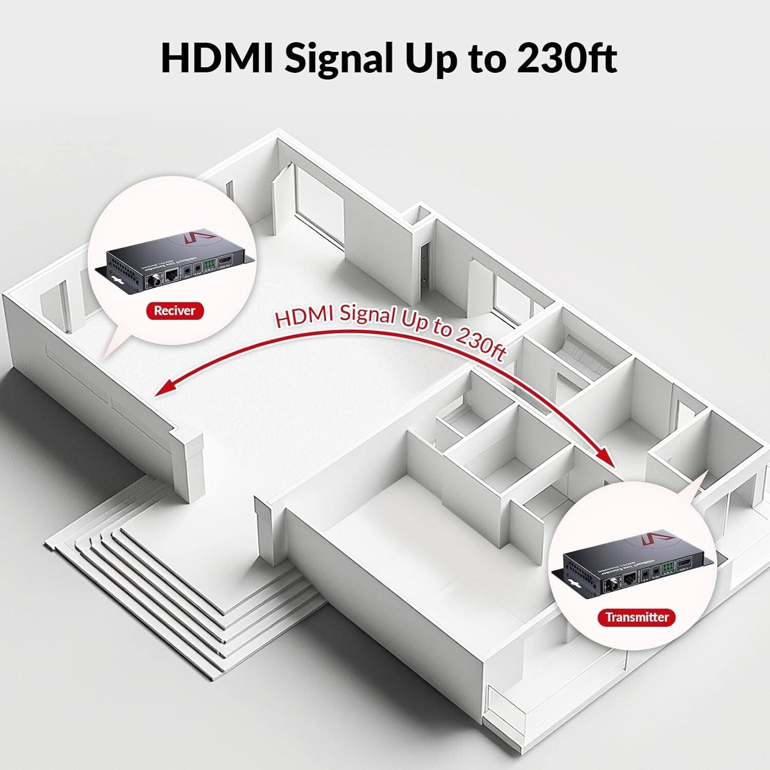 Professional HDBaseT HDMI Extender with Surge Protection for AV Installations