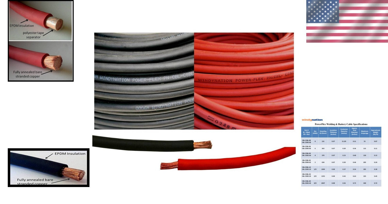 40 Ft Premium 2 Gauge Copper Welding Power Cable – Black Red Insulated Wire