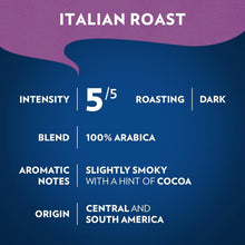 Load image into Gallery viewer, Rich Dark Roast Ground Coffee - Italian Blend with 6x12oz Bags - 100% Arabica